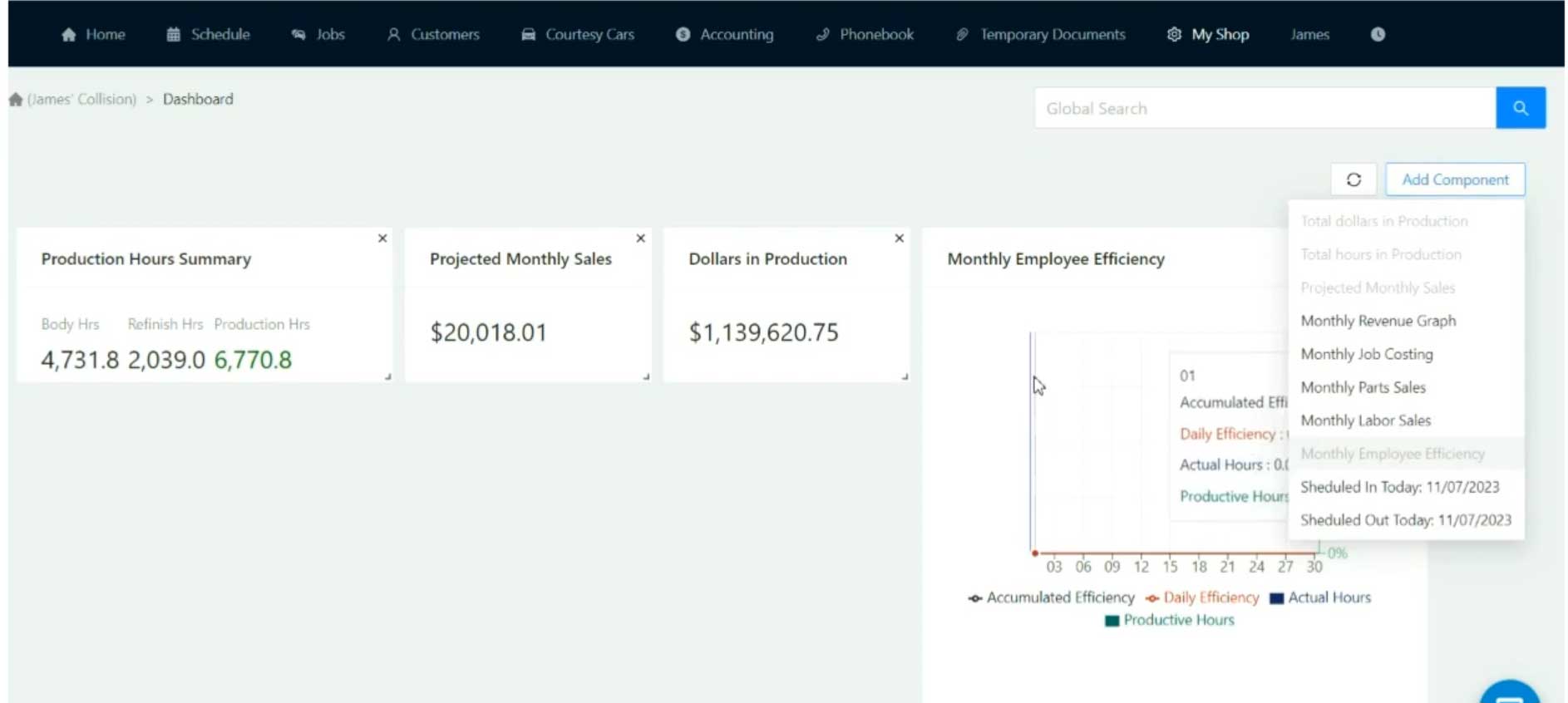 Manager Dashboard